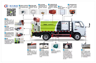 東風(fēng)D6黃牌6方多功能搶險車 灑水、抑塵與排水一體化解決方案